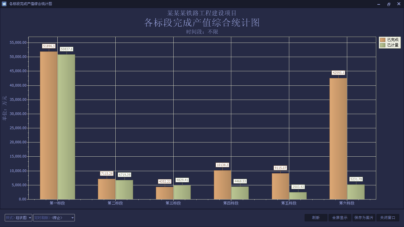 铁路验工计价及计划统计系统