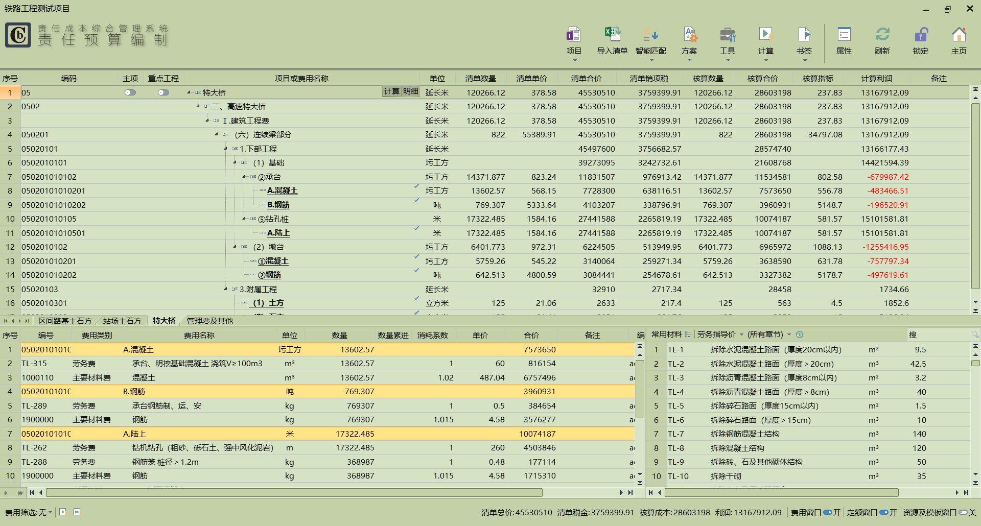 责任成本综合管理系统